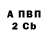 Альфа ПВП мука Rokrugin_ Pro